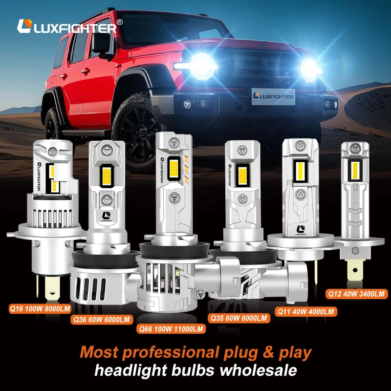 Ασφάλεια και αξιοπιστία των προβολέων LED LUXFIGHTER